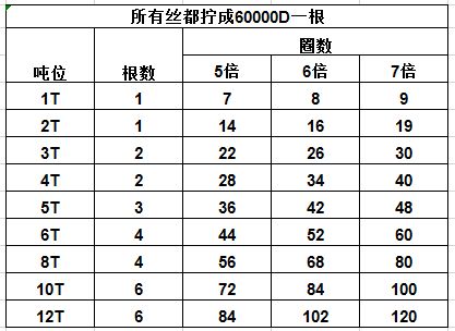 圖片1 圖片1
